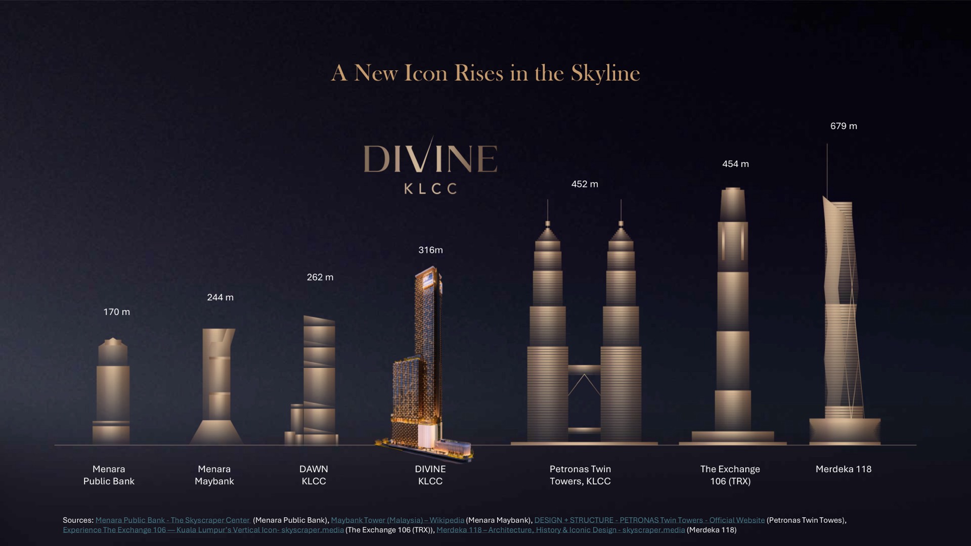 Divine KLCC rising as a new icon in the KLCC skyline